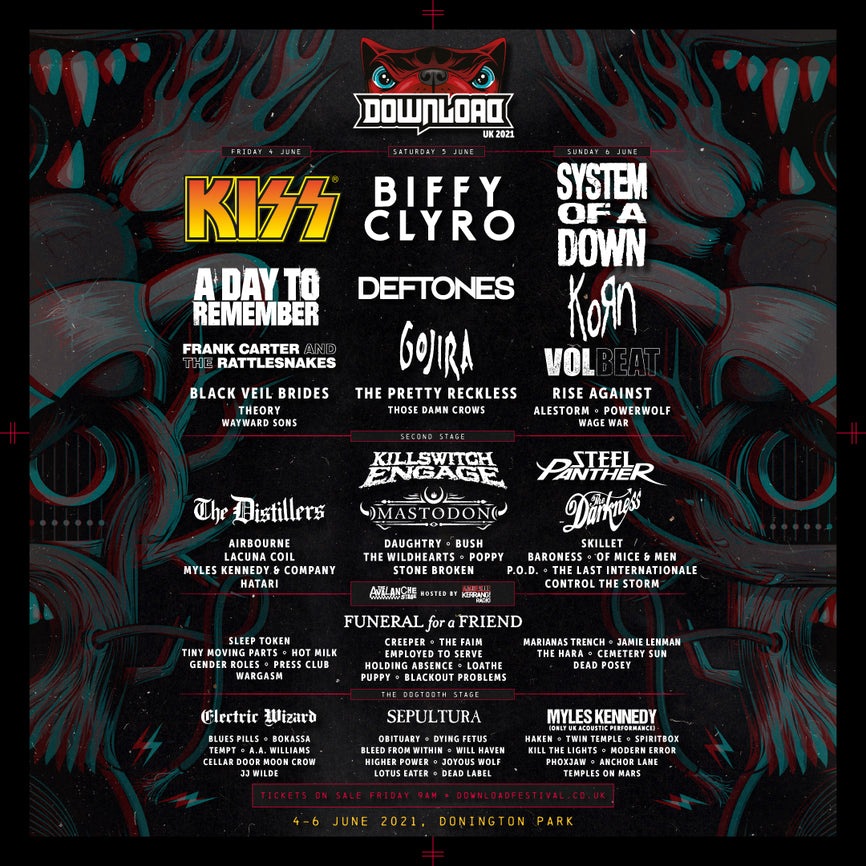 Download Festival 2021