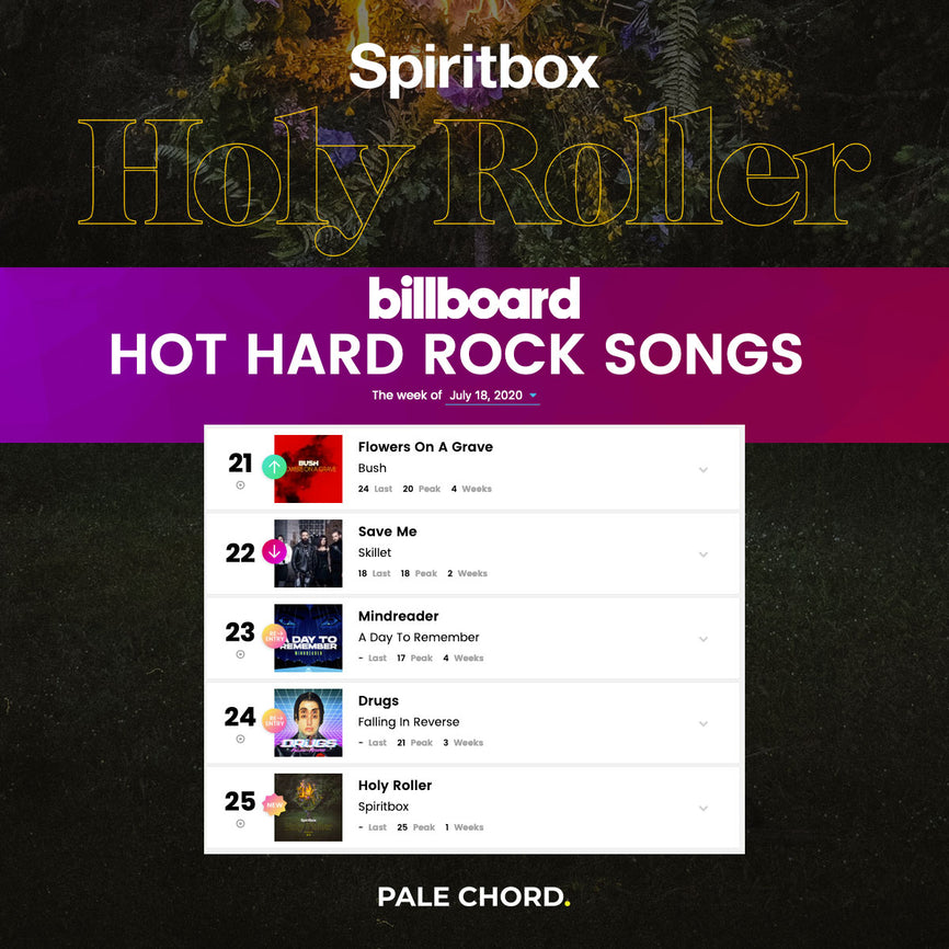 Holly Roller Hot Hard Rock Songs